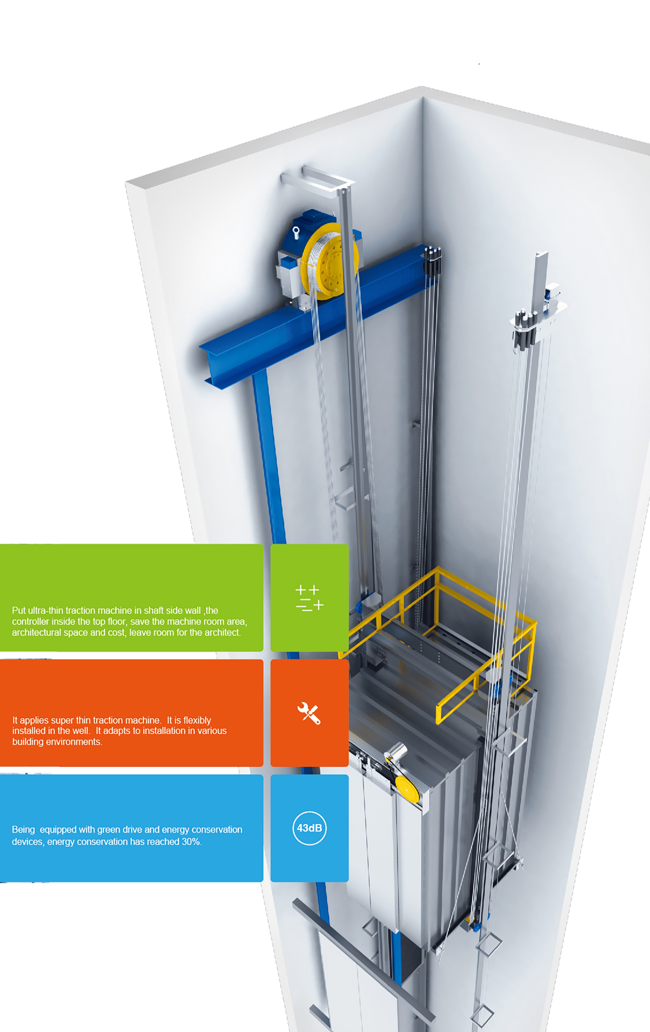 ПАССАЖИРСКИЙ ЛИФТ MRL