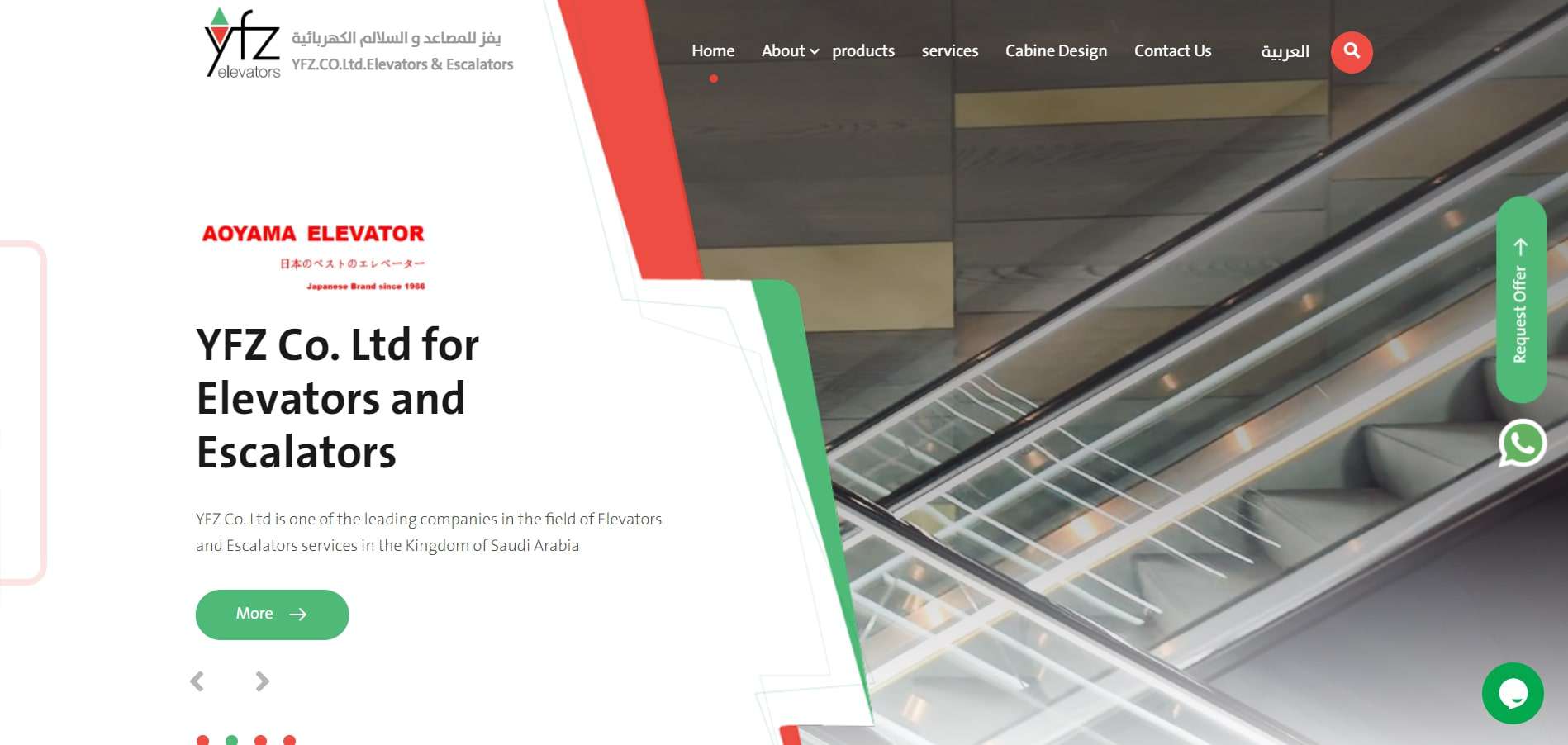 YFZ.CO.Ltd.Elevators Riyadh - лифтовые компании в Эр-Рияде - Delfar